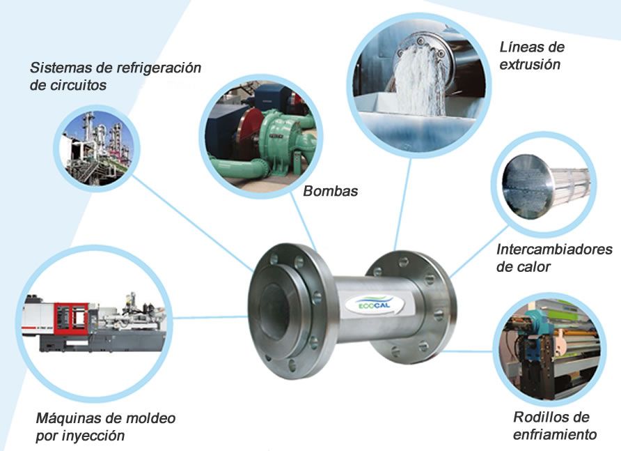 descalcificadores para maquinaria industrial